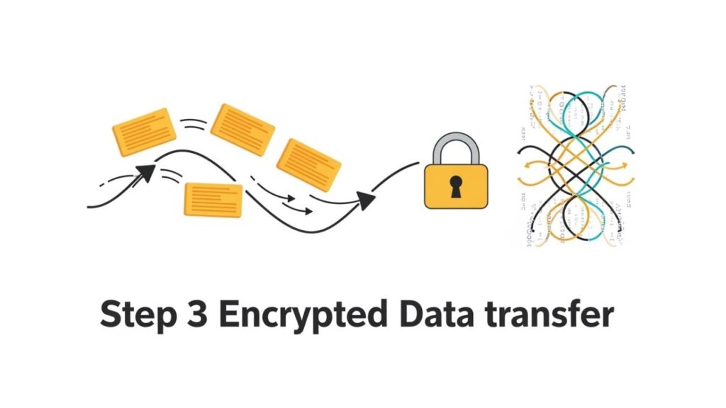 Key Features and Core Components